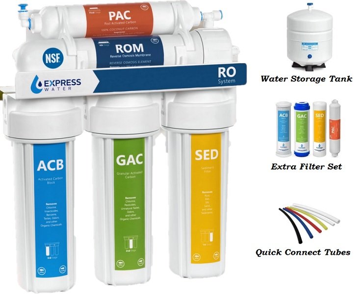 10 Best Whole House Water Filter Systems in the USA