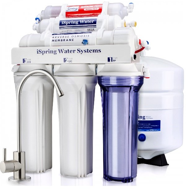 best home RO water filtration system