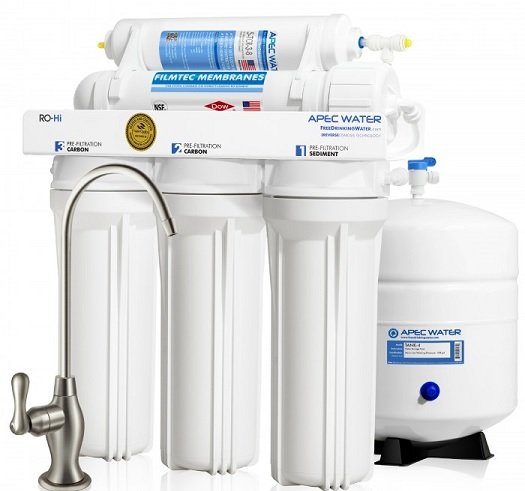 10 Best Water Filters for the Home in The USA