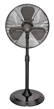 best retro pedestal fan on sale